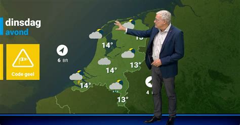 weerplaza susteren